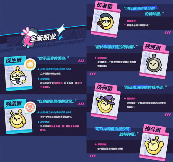 《和平精英》雪地地图当中的防空洞怎么进？里面物资充裕