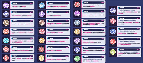 陸續退場,Google搜尋不再支援Internet Explorer 11