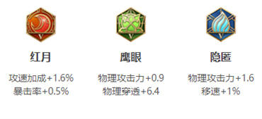 传射建功,吉鲁禁区倒地造点,姆巴佩点射破门
