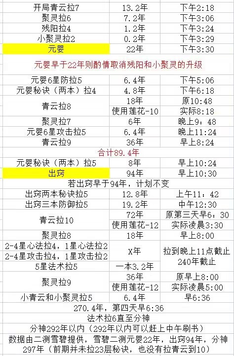 人在北凉，九世剑仙被金榜曝光